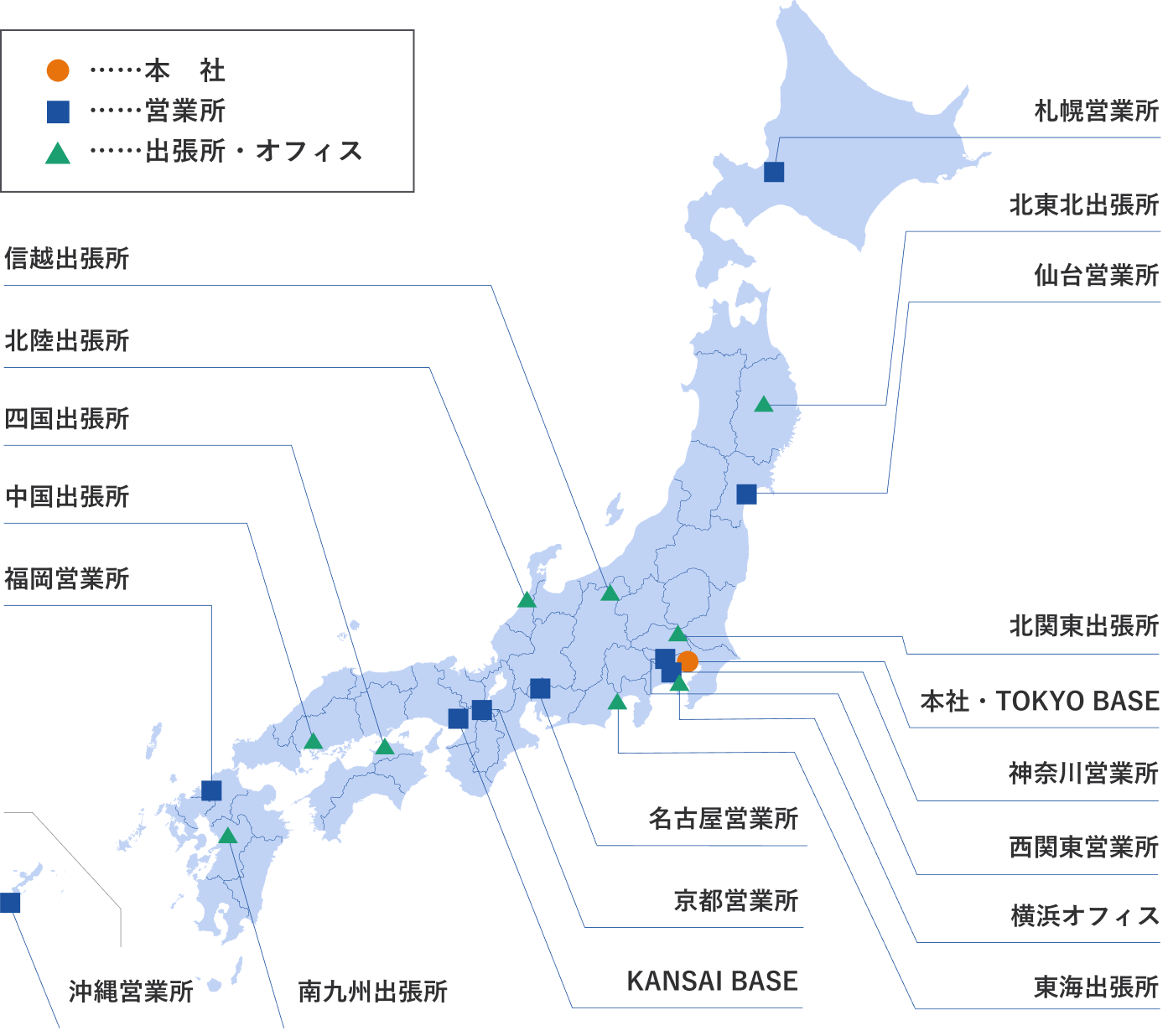 本社 営業所 出張所
