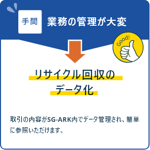 業務負担を大幅に減らすことができます